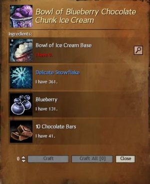 Blueberry Chocolate Chunk Ice Cream